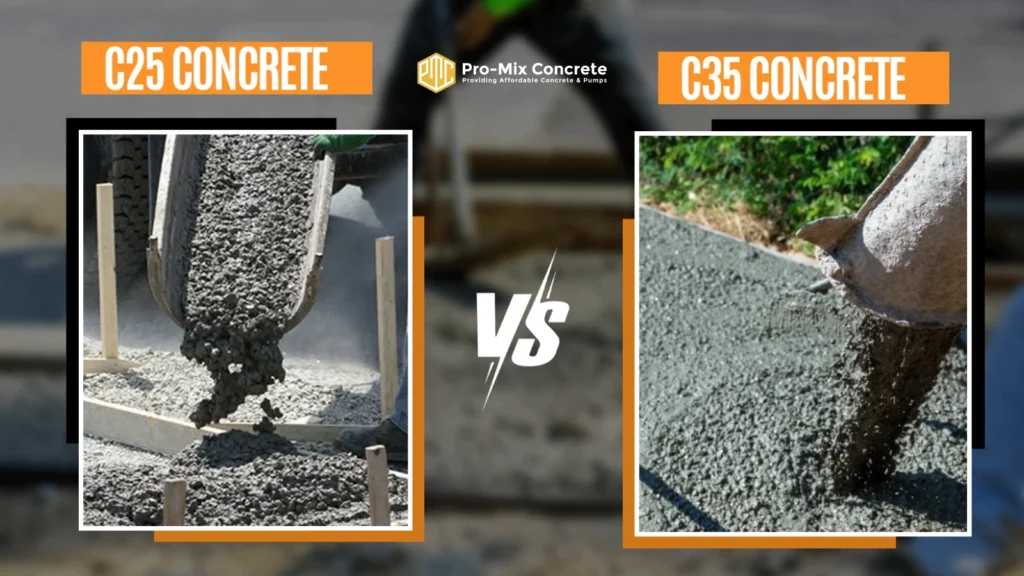A split image comparing C25 and C35 concrete: the left side shows C25 concrete pouring from a chute onto a construction site, labeled "C25 CONCRETE"; the right side shows C35 concrete pouring from a chute, labeled "C35 CONCRETE." The Pro-Mix Concrete logo with "Providing Affordable Concrete & Pumps" is at the top center, with "VS" in the middle.